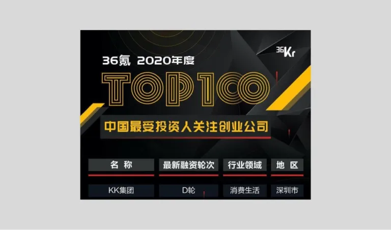 36氪2020年度最受投资人关注独角兽公司Top100 